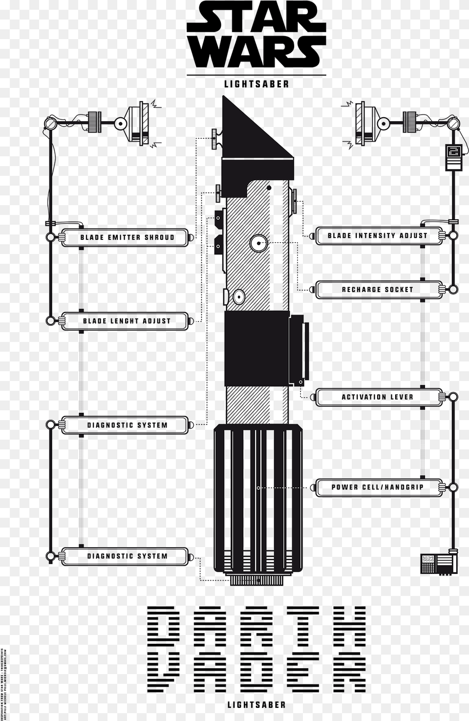 Star Wars Lightsaber Diagram, Cad Diagram, Cross, Symbol Free Transparent Png