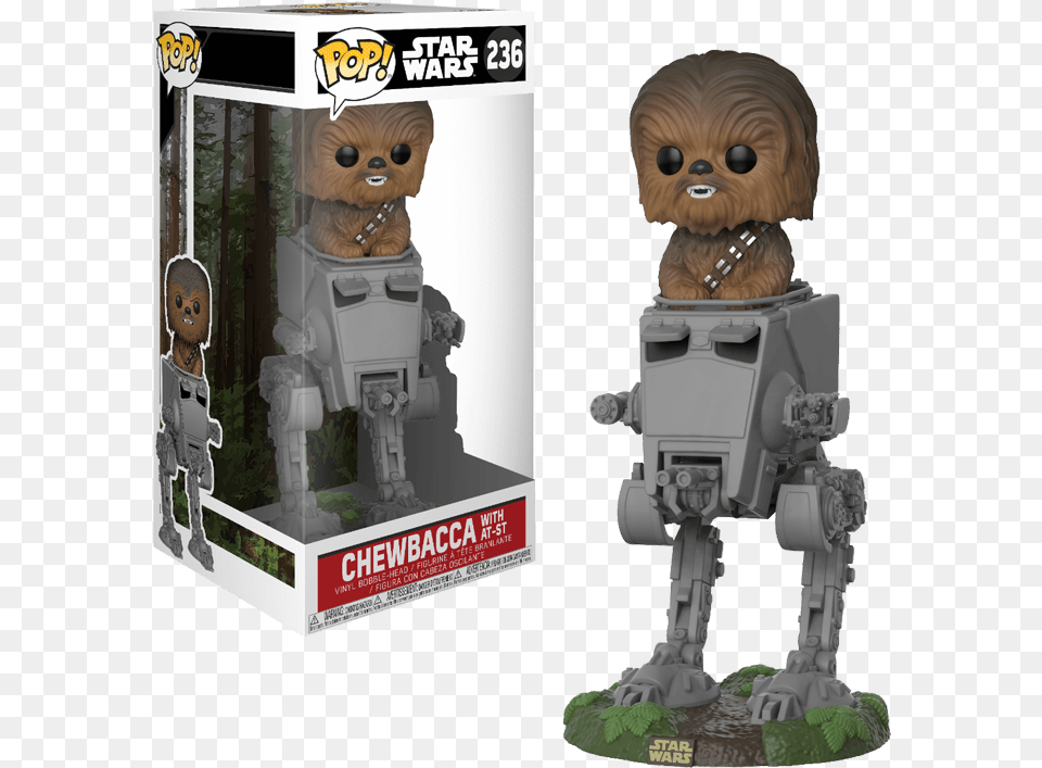 Star Wars Pop Figure, Robot, Person, Face, Head Free Png
