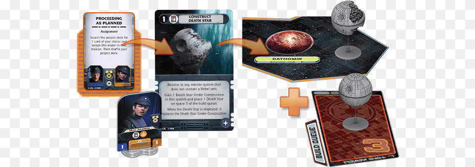 Star Wars Rebellion Mission Cards In Star Wars Rebellion, Baby, Person, Text, Astronomy Png