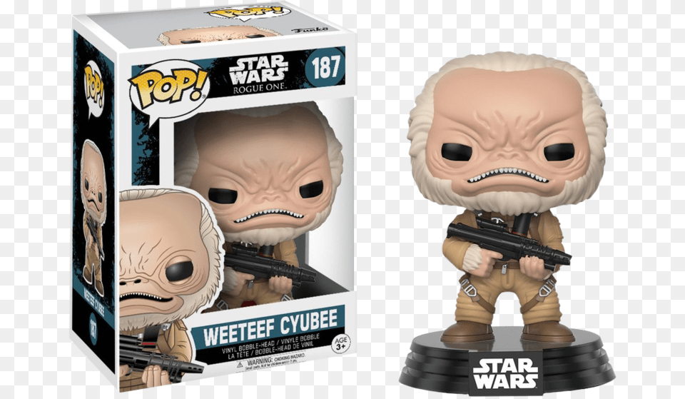 Star Wars Rogue One Funko Pop, Alien, Weapon, Firearm, Handgun Png