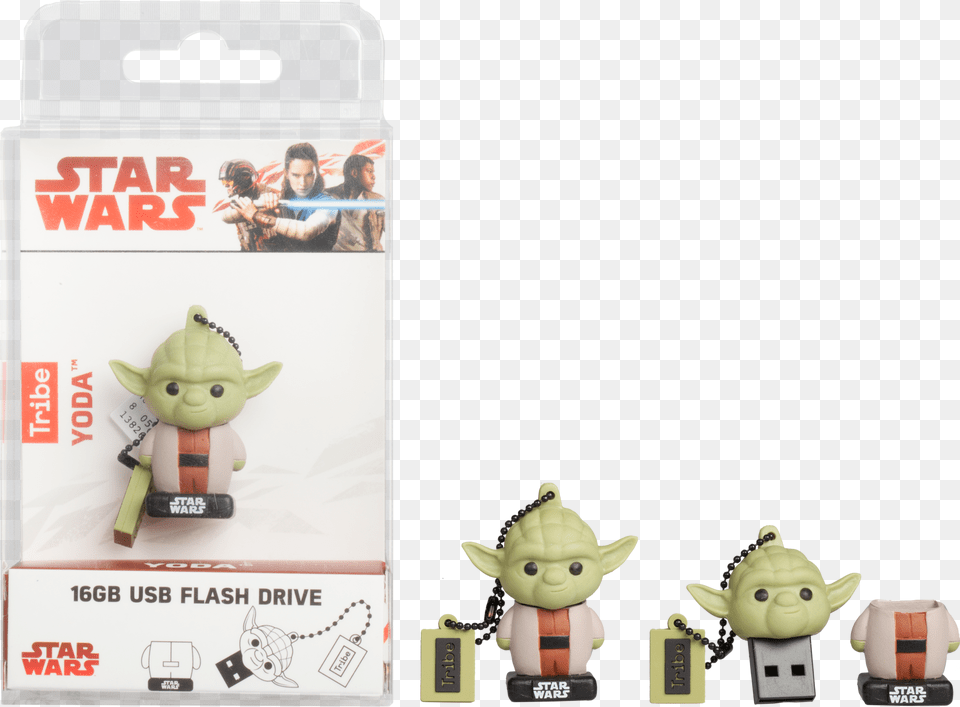 Star Wars The Clone Wars Star Wars, Plush, Toy, Person, Face Free Png