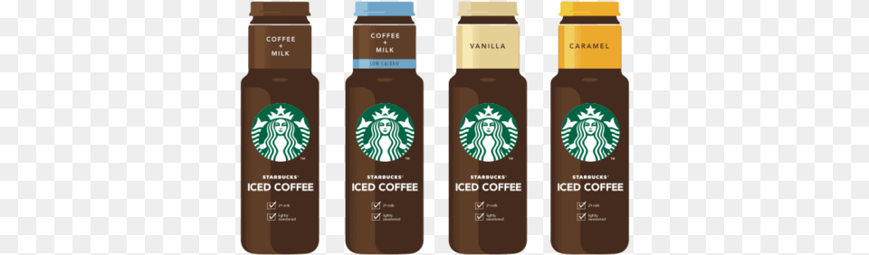 Starbucks Coffee, Bottle, Cosmetics, Perfume Png Image