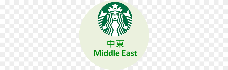 Starbucks Id, Logo, Face, Head, Person Png Image