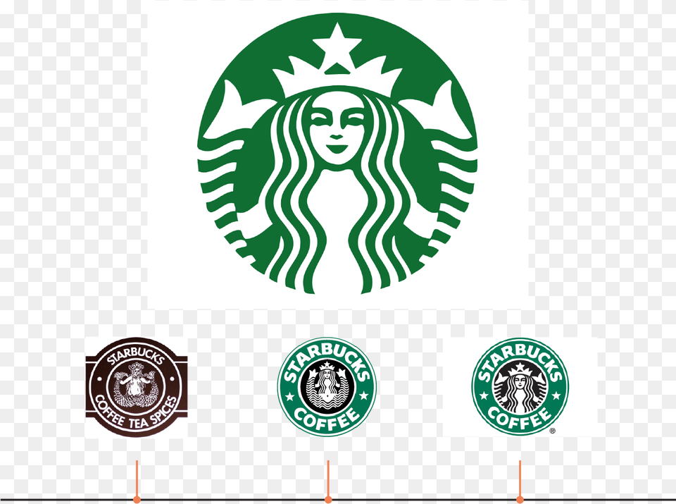 Starbucks Logos Starbucks Logo Black, Animal, Mammal, Wildlife, Zebra Free Transparent Png