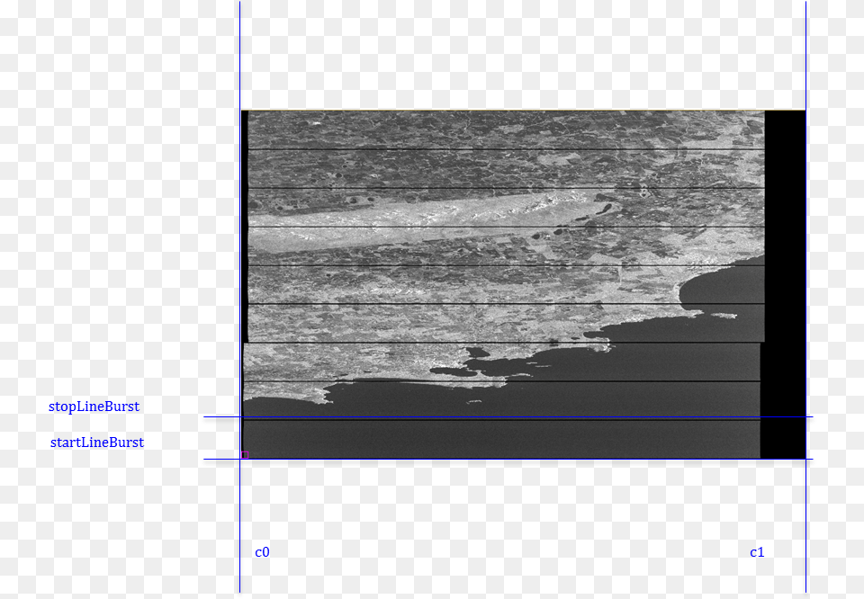 Start E Stop Line And C0 C1 Samples Of A Burst Sentinel 1 Subswath Burst, Water, Sea, Outdoors, Nature Png Image