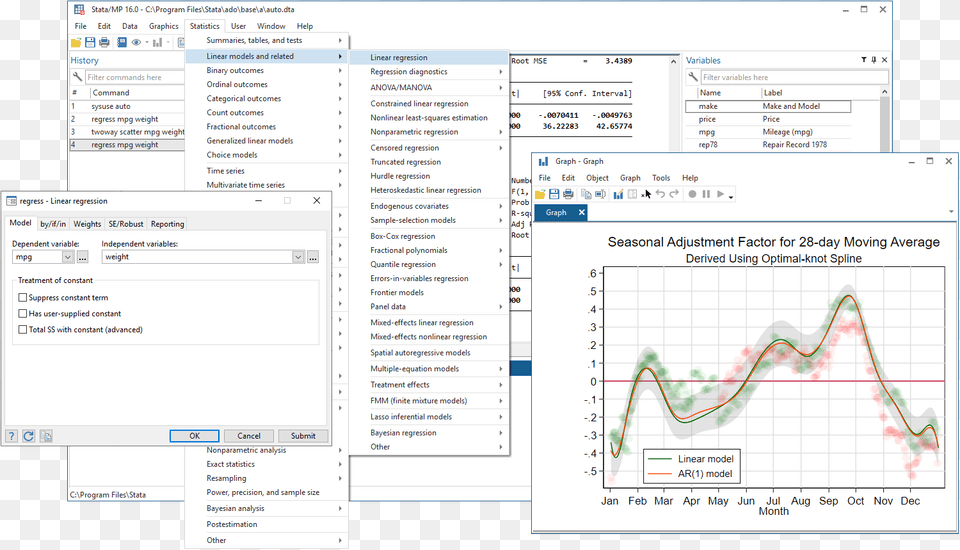 Stata Program, Chart, Plot Free Png Download