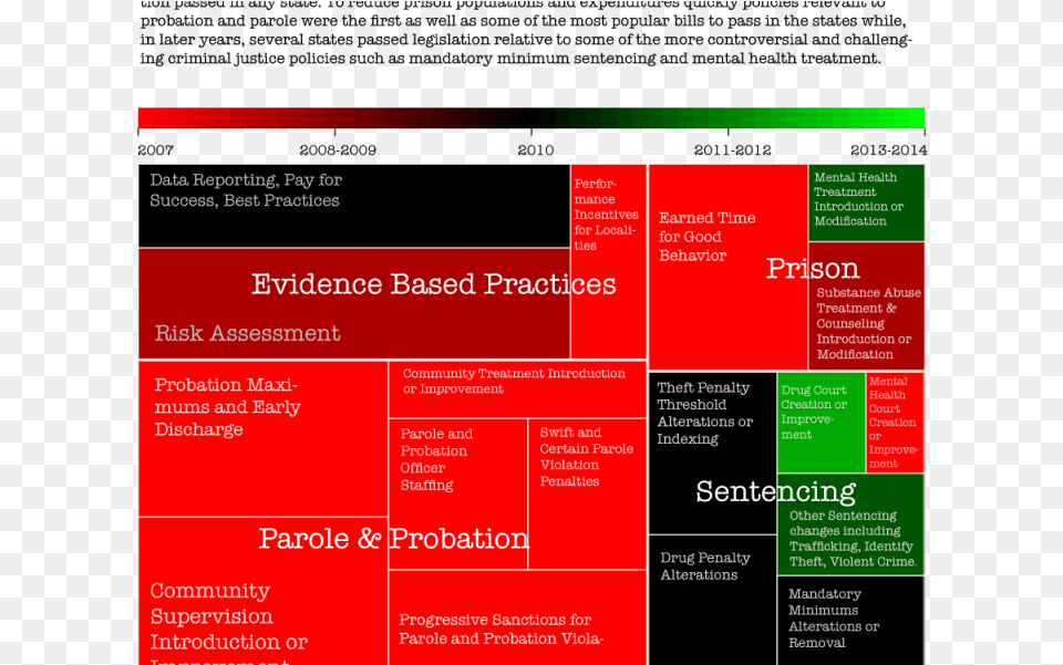 State Criminal Justice Reform Policy, Advertisement, Poster Png Image