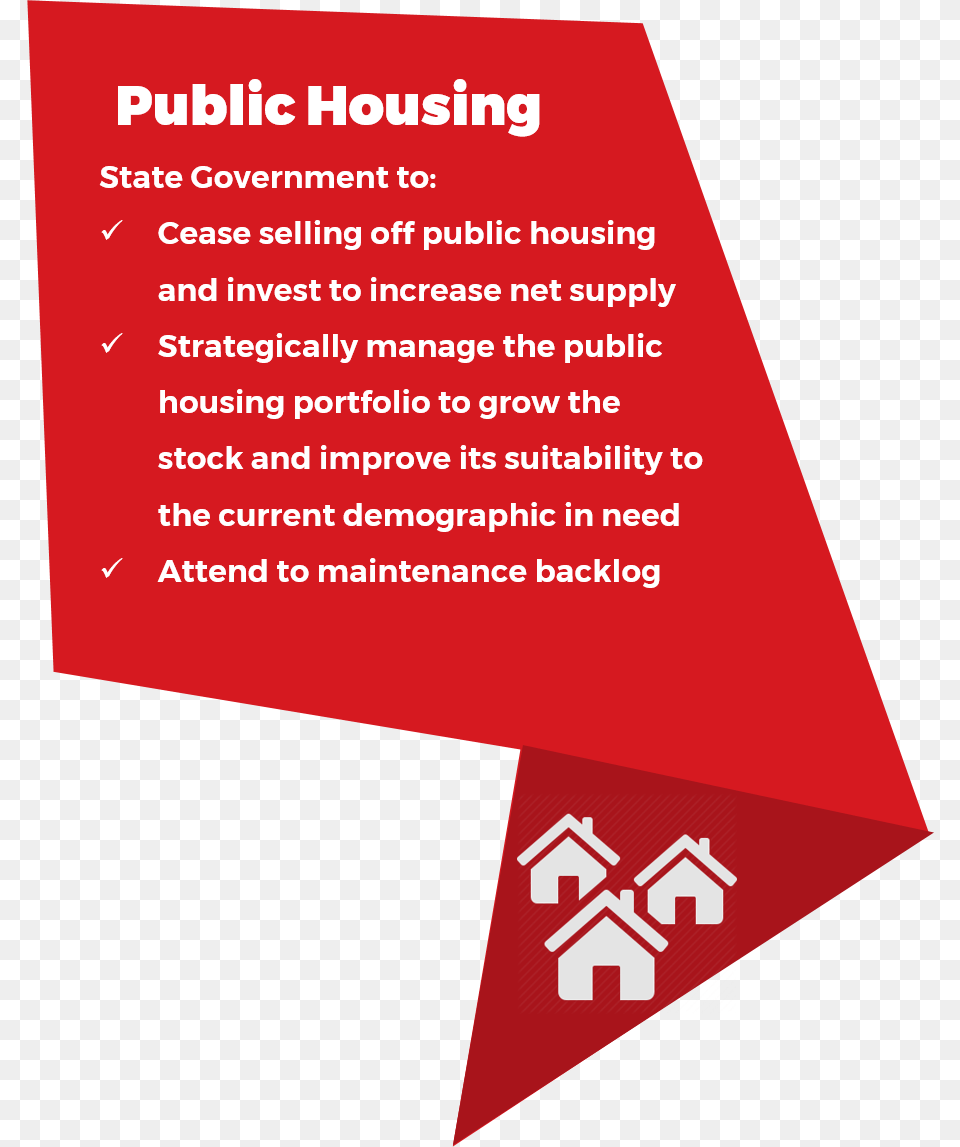 State Housing Strategy, Advertisement, Poster, Text Free Png