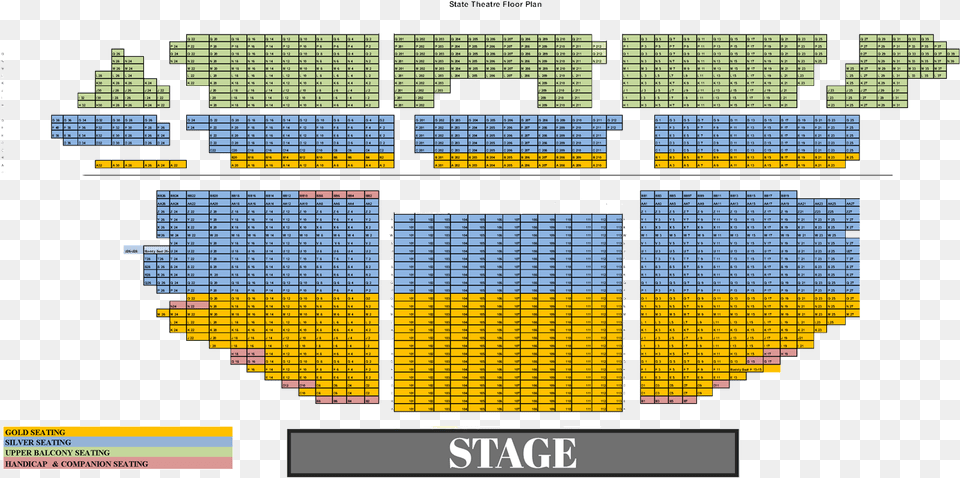 State Theatre Diagram, Scoreboard Free Png Download