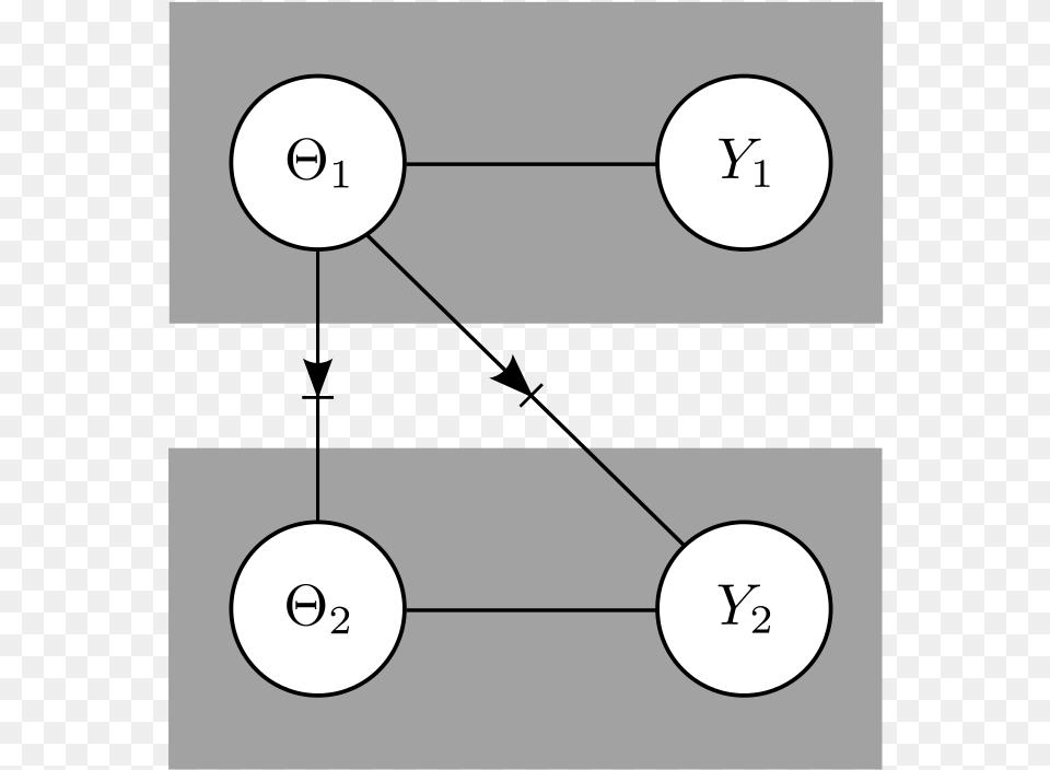 Statisfaction Diagram, Text, Uml Diagram, Number, Symbol Png Image