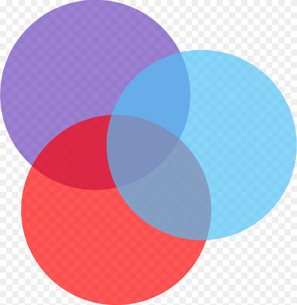 Statistic Clipart, Diagram, Venn Diagram Png Image