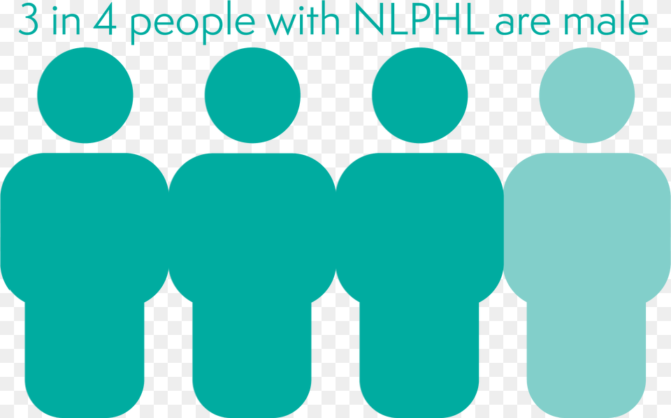 Statistic Showing 3 In 4 People With Nlphl Are Male Predominant, Pattern Free Transparent Png