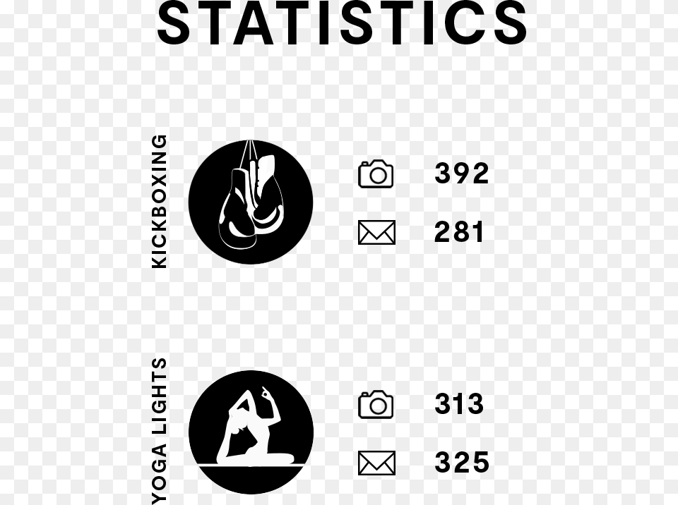 Stats Statistics, Stencil, Machine, Wheel Png