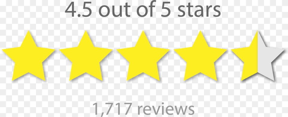 Stats You Need To Know About Online Reviews In Get 4 5 Stars Review, Star Symbol, Symbol Png