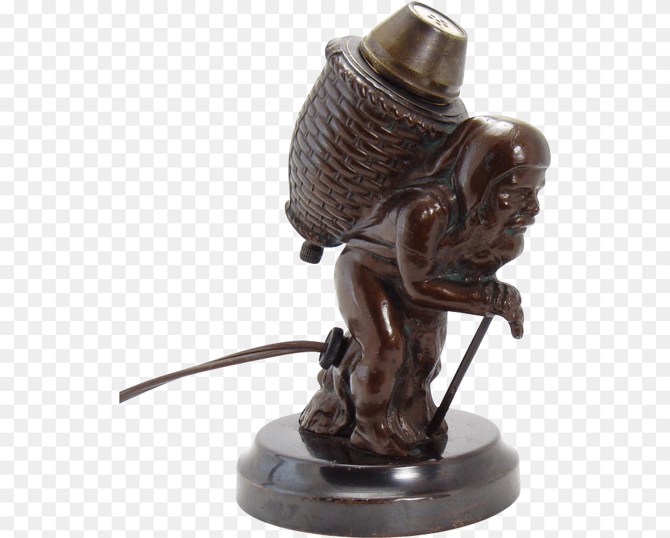 Statue, Bronze, Figurine, Adult, Face Free Transparent Png