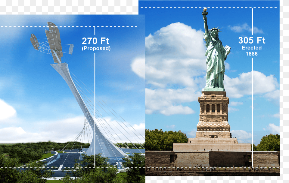 Statue Of Liberty Landscape Art Painting, Architecture, Building, Monument, Person Free Png