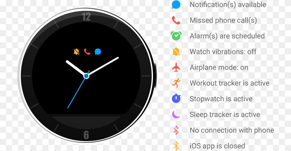 Status Icons, Analog Clock, Clock Png