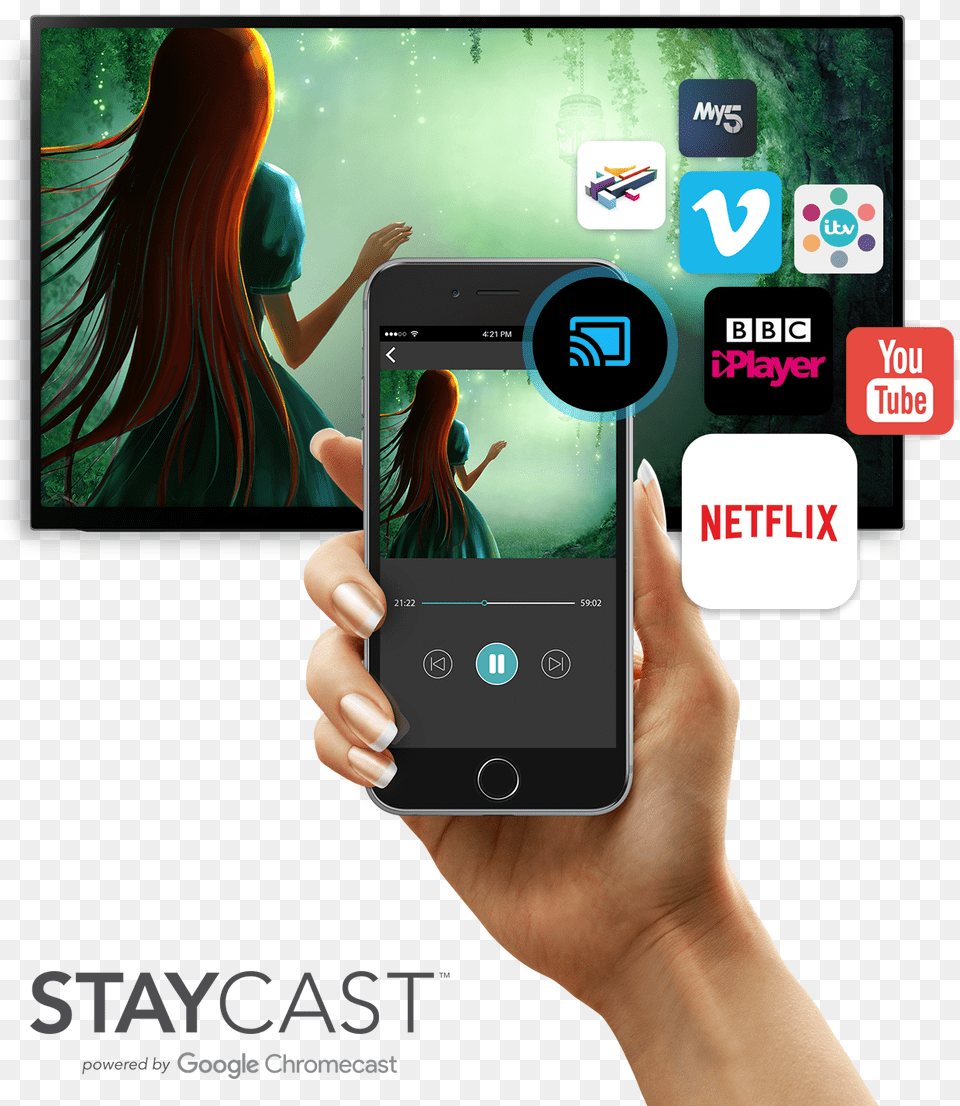 Staycast Device, Electronics, Mobile Phone, Phone, Adult Free Png
