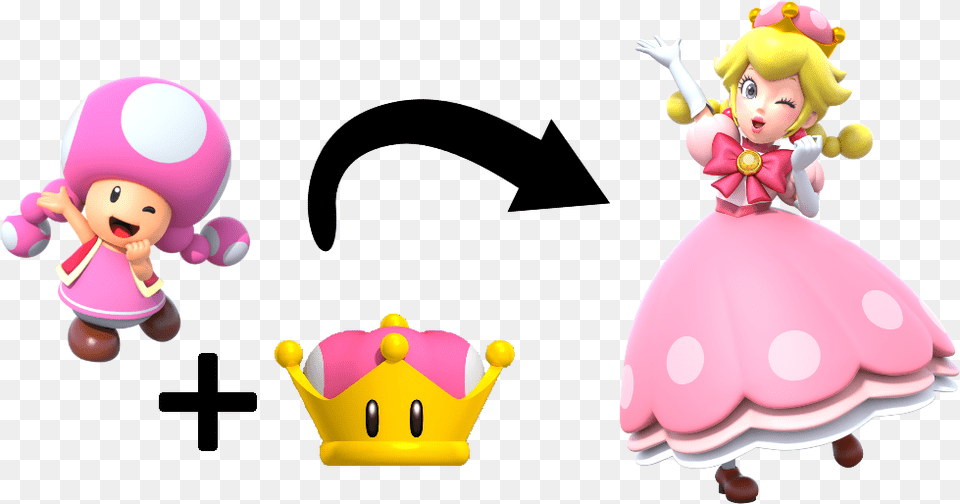 Steam Community Guide Comprehensive To Bowsette Mario Kart Drivers With Ribbons, Doll, Toy, Baby, Person Png
