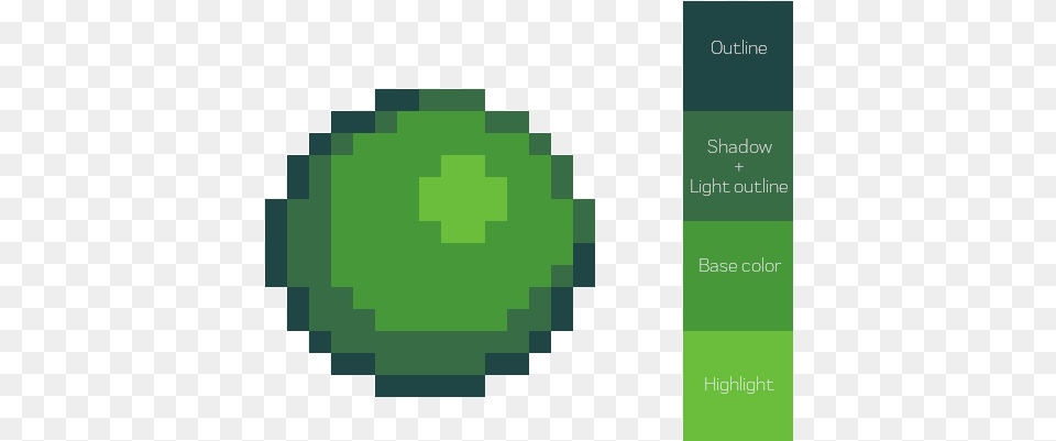 Steam Community Guide Spriting For Starbound Minecraft Ender Pearl, Sphere, Green, First Aid, Nature Png Image