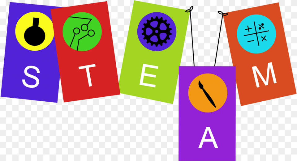 Steam Education, Number, Symbol, Text Free Png