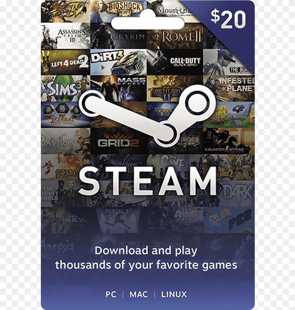 Steam Gift Card, Advertisement, Poster, Person, Face Png