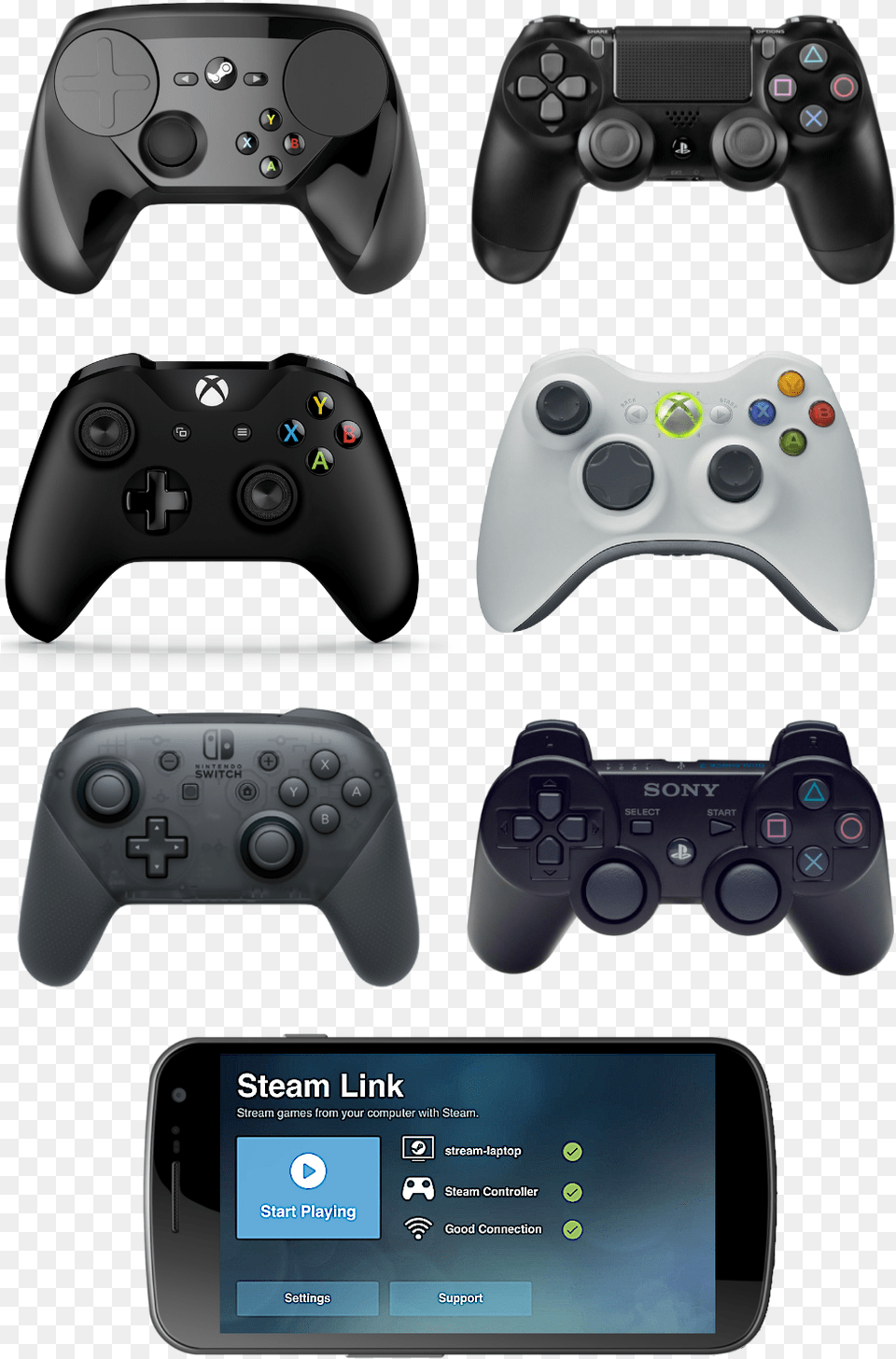 Steam Input Video Games, Electronics, Camera, Remote Control, Mobile Phone Free Png Download