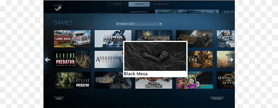 Steam Os Review, File, Art, Collage, Person Png Image