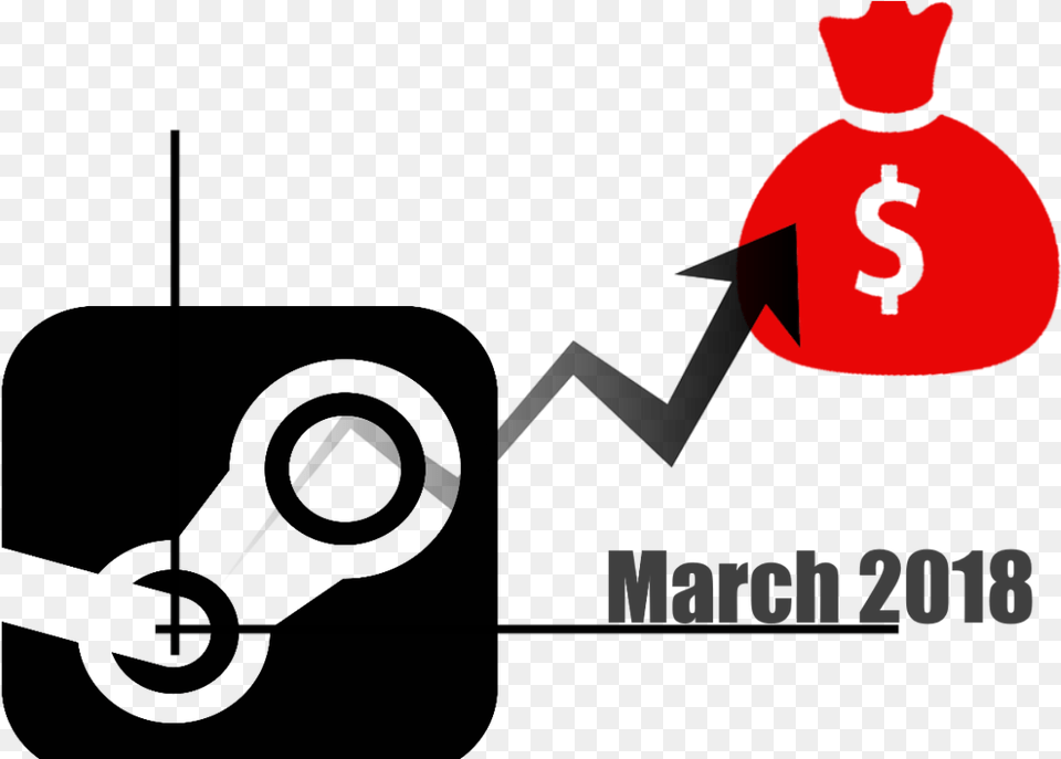 Steam Sales Update March Video Game, Logo, Text Free Png