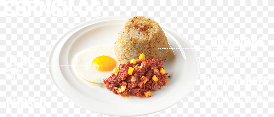 Steamed Rice, Food, Meal, Plate, Lunch Free Png