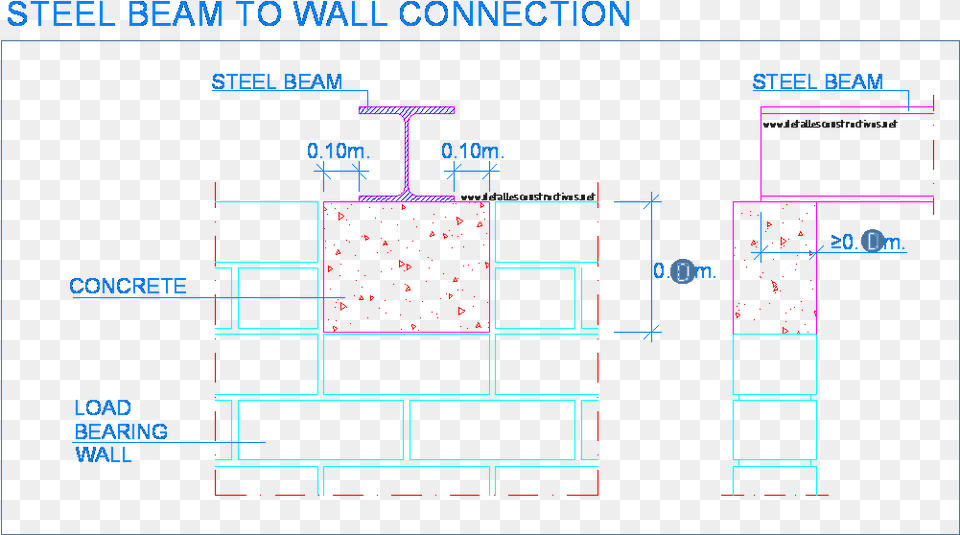 Steel Beam Load Masonry Bearing Wall Support Apoio Steel Beam Brick Wall Connection, Cad Diagram, Diagram Png Image