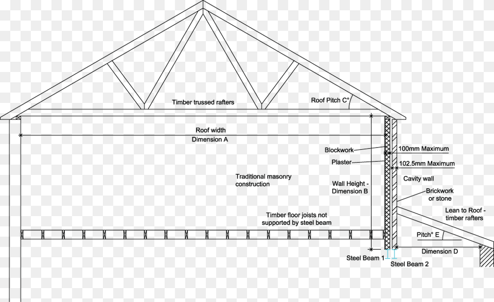 Steel Beams Supporting Cavity Wall Trussed Roof And Diagram, Nature, Night, Outdoors Free Transparent Png
