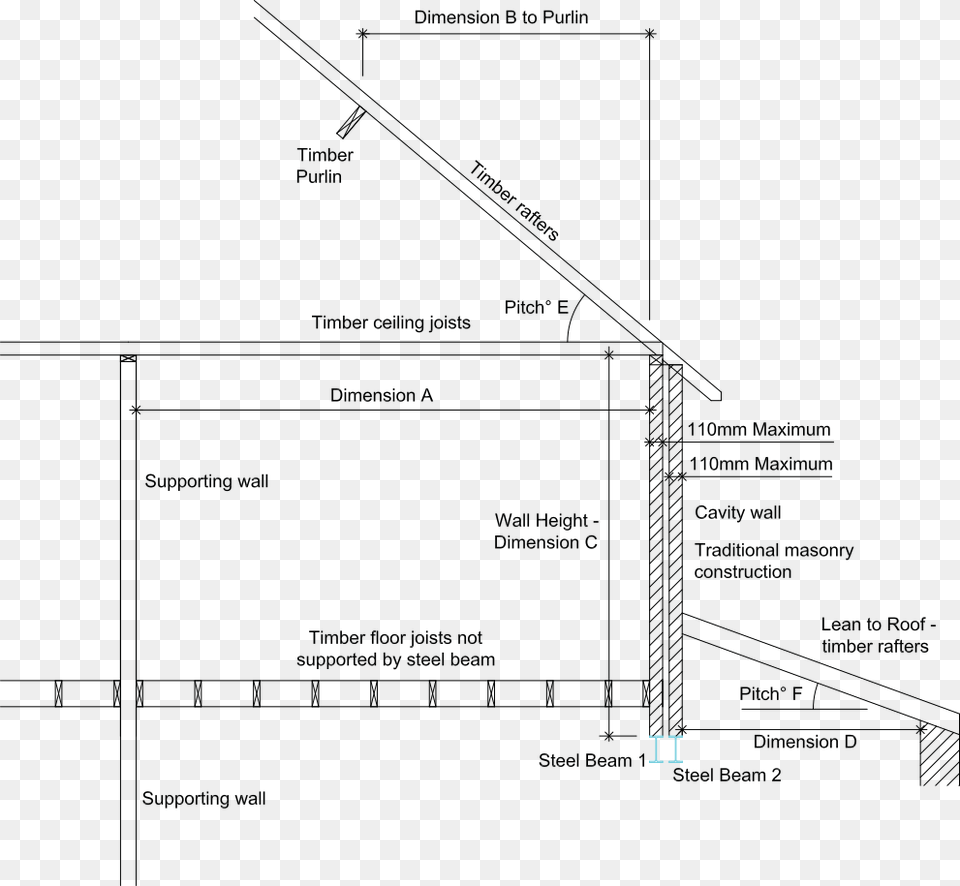 Steel Calculation For Beam, Cross, Symbol, Text Free Png