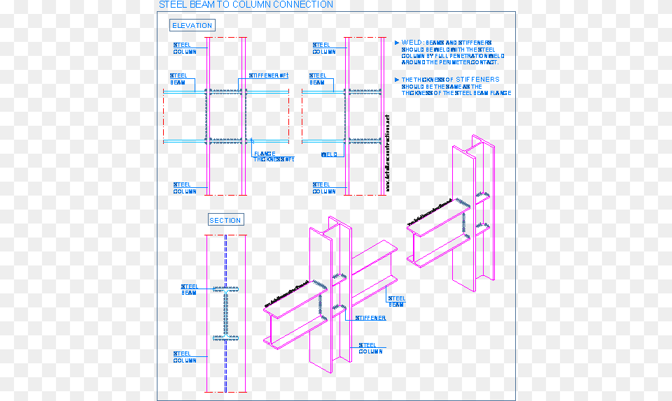 Steel Connections Stiffener Column Detail, Cad Diagram, Diagram, Scoreboard Png Image