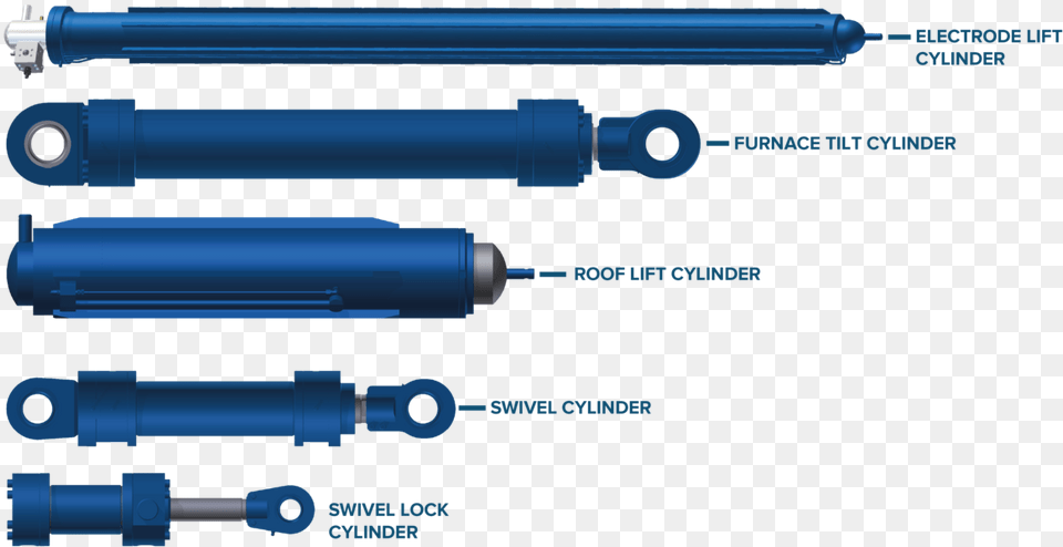 Steel Mill Cylinders Marking Tools, Machine, Drive Shaft Free Png Download