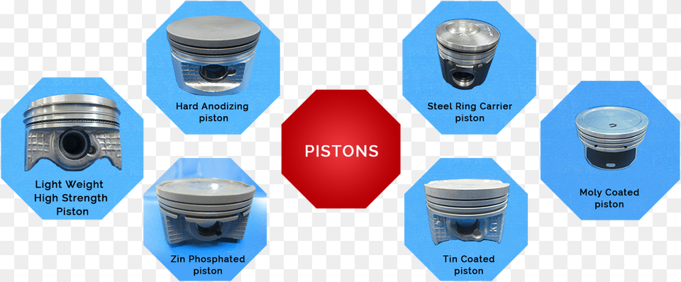 Steel Rings Pistons Steel, Cup, Camera, Electronics Png Image