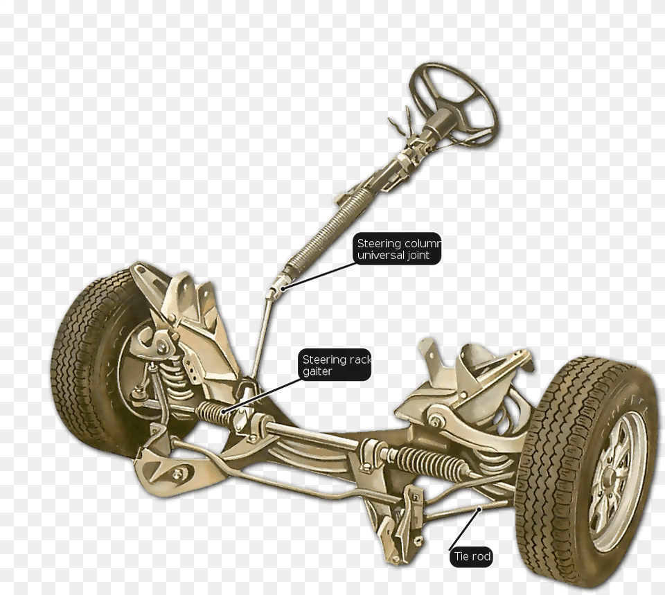 Steering Rack On A Car, Wheel, Spoke, Machine, Axle Png Image