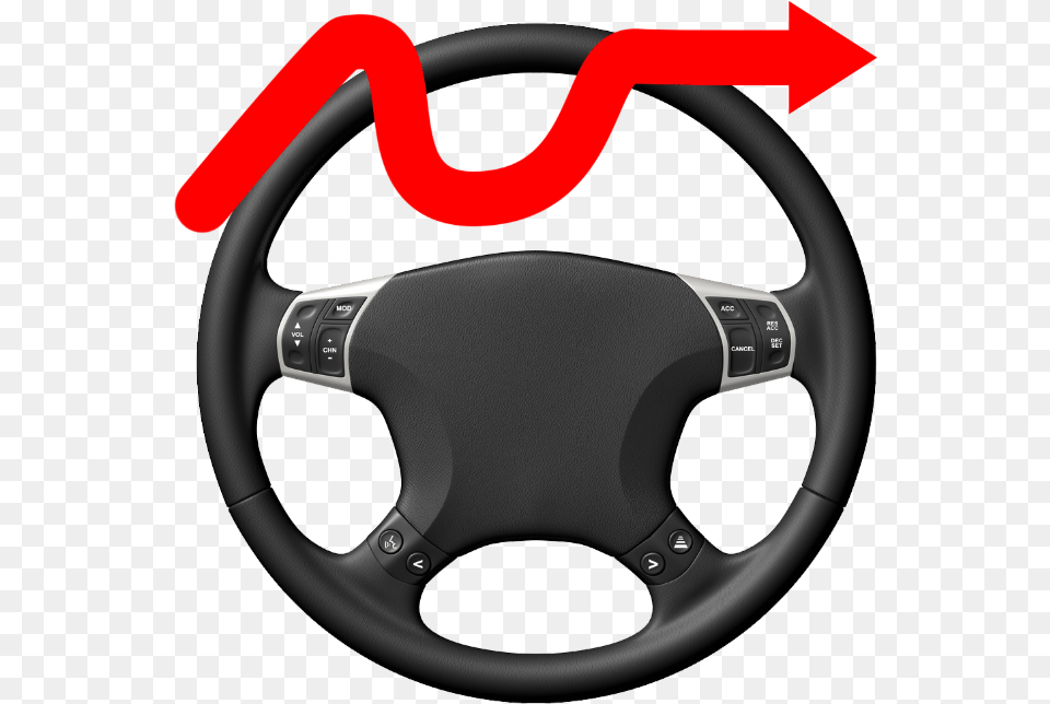 Steering Wheel Transparent Background, Steering Wheel, Transportation, Vehicle Free Png Download