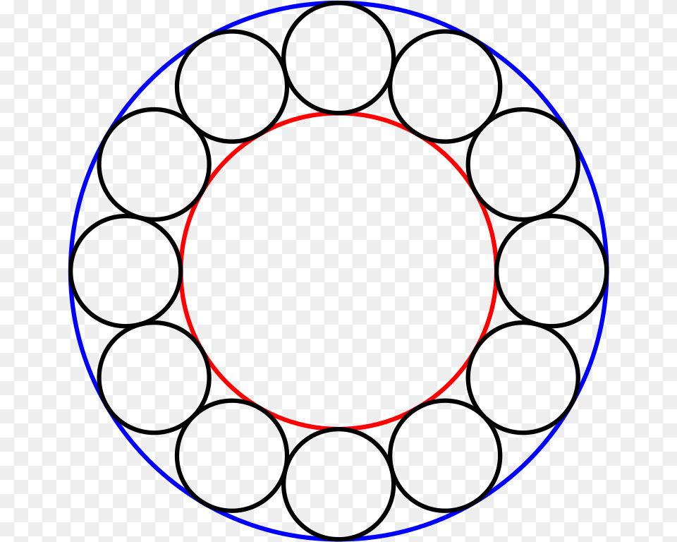 Steiner Chain 12mer Annular 9 Circles In A Circle, Nature, Night, Outdoors, Sphere Png