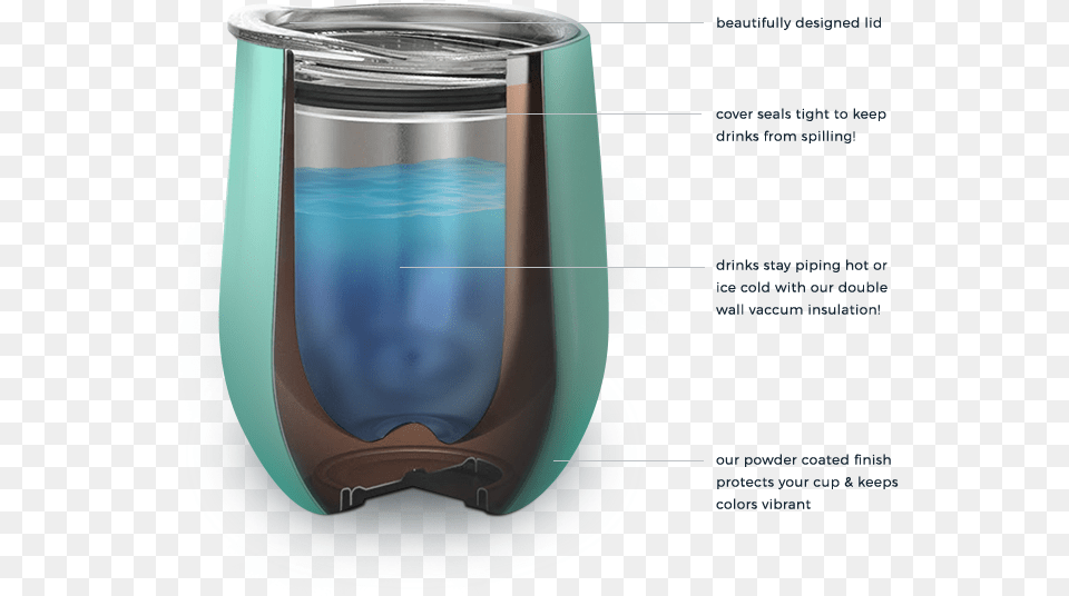 Stemless Wine Cup Small Appliance, Jar Free Png Download