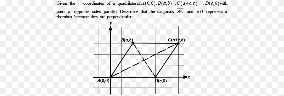 Step 1 Of Diagram Png