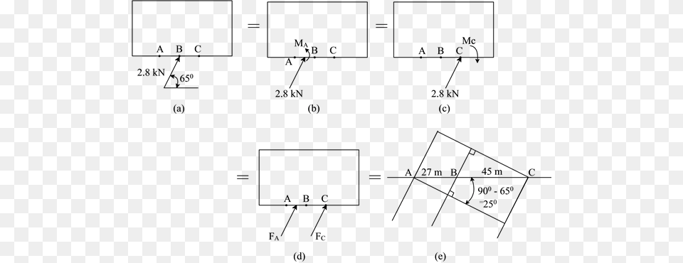 Step 1 Of Diagram, Lighting, Nature, Night, Outdoors Png