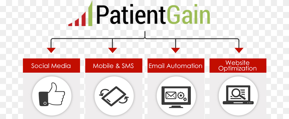 Step 2 Online Success For Doctors Graphic Design, Symbol, Sign Free Png