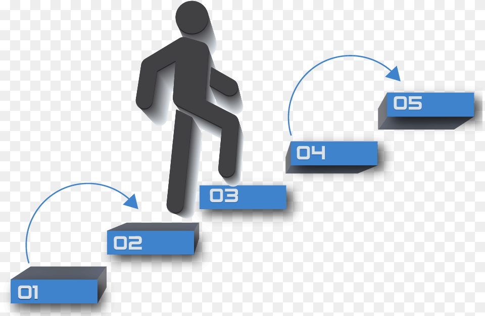Step By Step, Network, Person, Electronics, Hardware Free Transparent Png