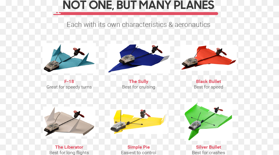 Step By Step Paper Airplane Long Distance, Art, Aircraft, Transportation, Vehicle Free Transparent Png