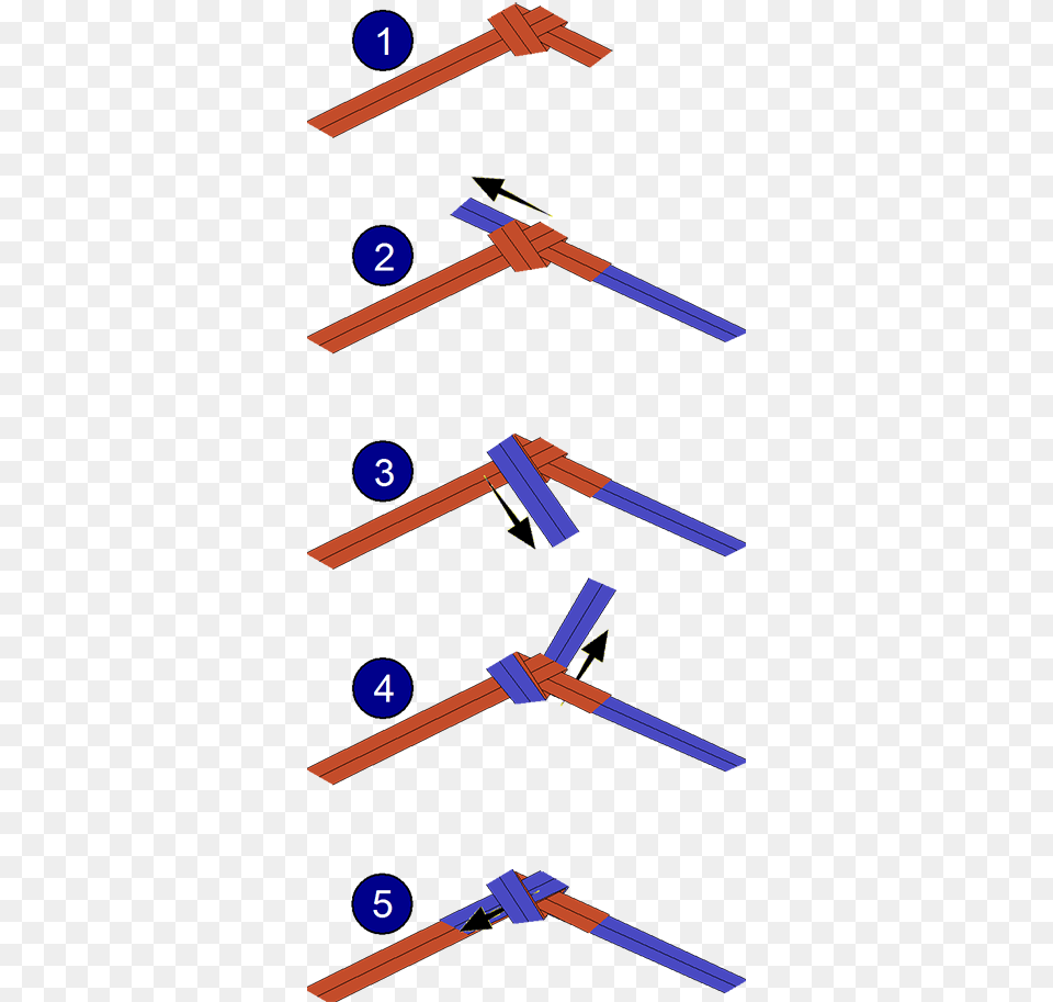 Step By Step Water Knot, City, Cross, Symbol, Cad Diagram Free Png