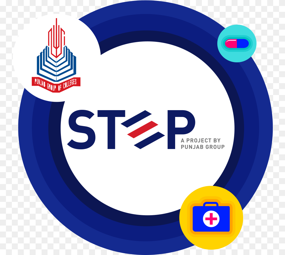 Step Self Assessment Test 2019 Syllabus Mdcat Vocab Mnemonics 2019, Logo, Badge, Symbol, First Aid Free Transparent Png