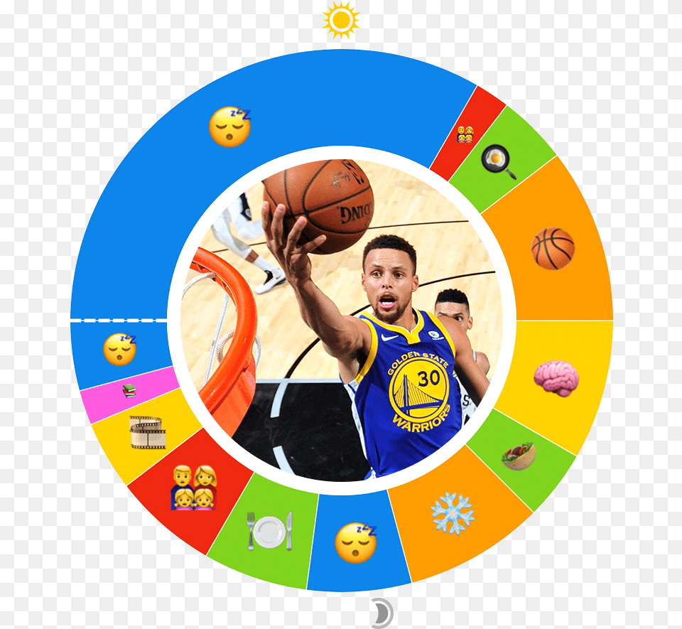 Stephen Curry, Sport, Ball, Basketball, Basketball (ball) Free Transparent Png