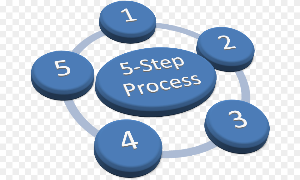 Steps, Disk, Text, Network Png Image