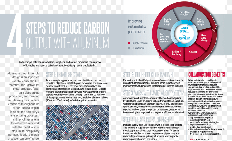 Steps To Reduce Carbon Output With Aluminum Folio Five From Burchard Of Sion39s De Locis Ac Mirabilibus, Text Png